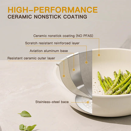 Astercook Ceramic Nonstick Set Home Cooks Sensor Handles by zapcart