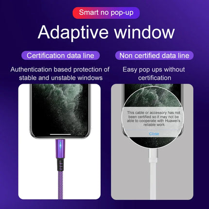 Maerknon Micro USB Cable Fast Charging 3A LED Android by zapcart