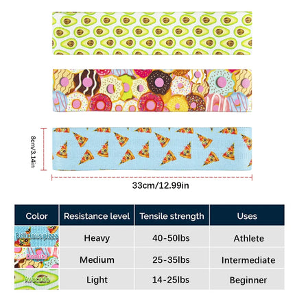 MKAS Booty Resistance Bands Set For Glutes And Thighs by zapcart