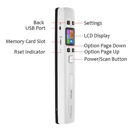 Mini iScan Portable Scanner 1050DPI Wand A4 For Business WiFi by zapcart
