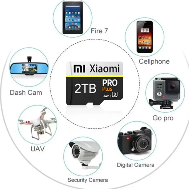 Xiaomi High Speed SD Card Class 10 For Switch And PC by zapcart