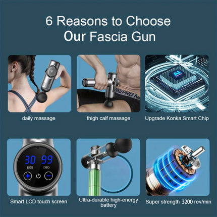 PAQIN Massage Gun Deep Tissue Relief For Neck Back Athletes by zapcart