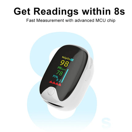 JustLang Pediatric And Adult Pulse Oximeter Display by zapcart