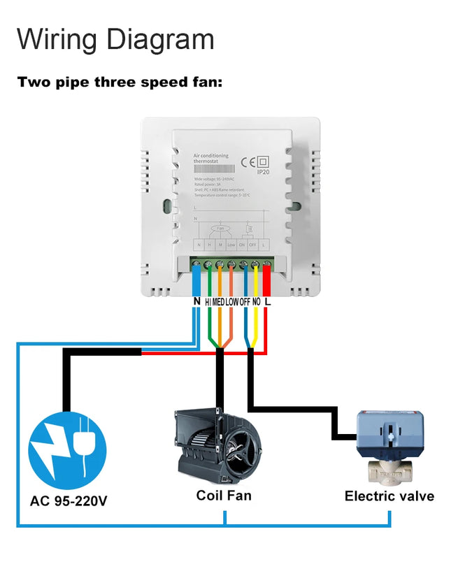 ACMELEC Weekly Programmable Thermostat For FCU Wholesale by zapcart