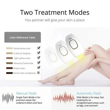 IPL Hair Removal Device For Women Painless At Home Use by zapcart