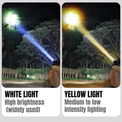 Super Bright LED Rechargeable High-power Headlights High Brightness Emergency Charging Outdoor Head Flashlight Fishing Lamp by zapcart