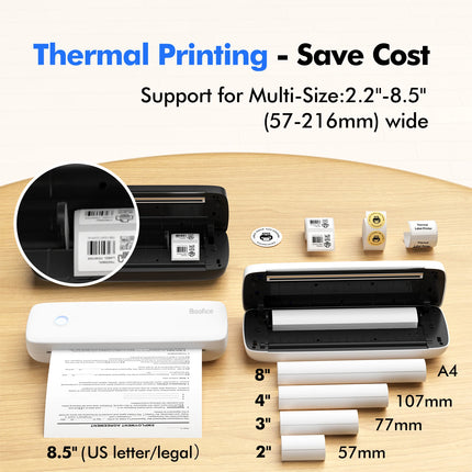 Qiilu Thermal Printer BT USB 203dpi Multifunction Photos by zapcart