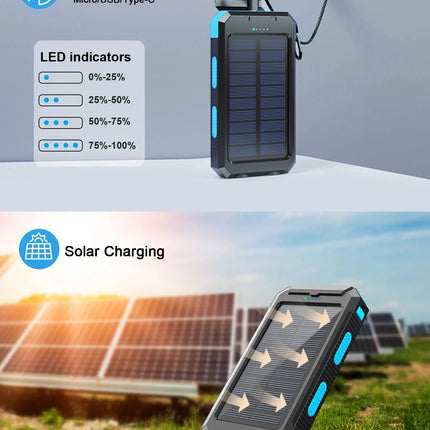 GaiaRay 30000mAh Solar Power Bank Dual USB Waterproof by zapcart