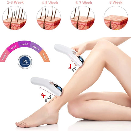 Xiaomi Youpin Laser Epilator Women Home IPL Painless by zapcart