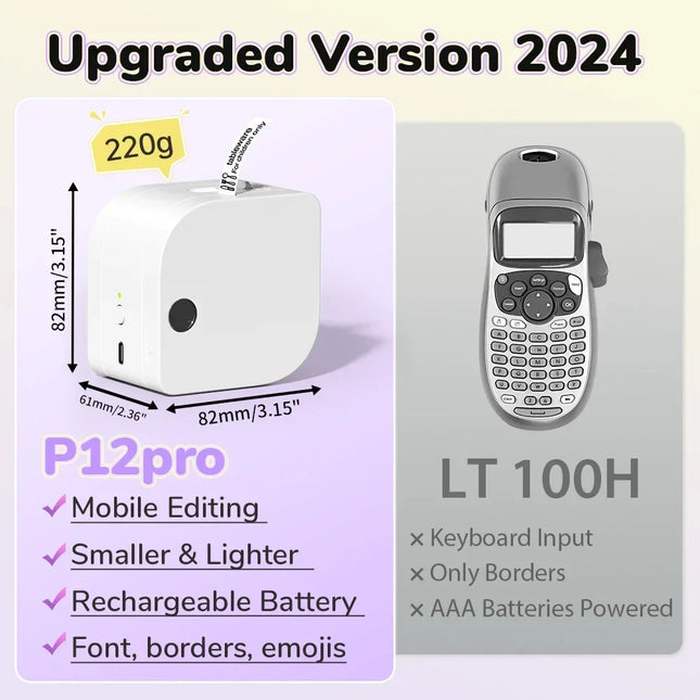 Phomemo P12 Label Printer 12mm Portable Office Bluetooth by zapcart