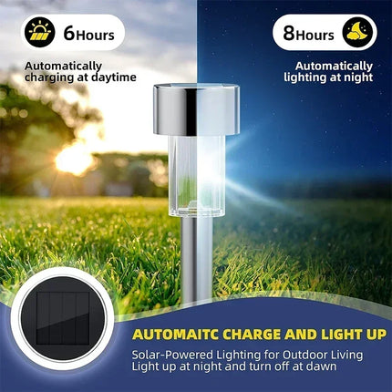 ZODOLAMP Solar Garden Lights Waterproof Pathway for Yard by zapcart
