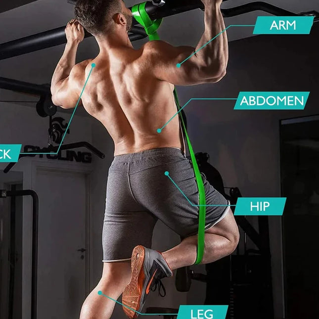 Heavy Duty Resistance Band Pull Up Assist For Home Workouts by zapcart