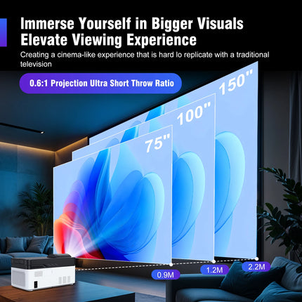 Magcubic Short Throw Projector Auto Offset Home Theater by zapcart