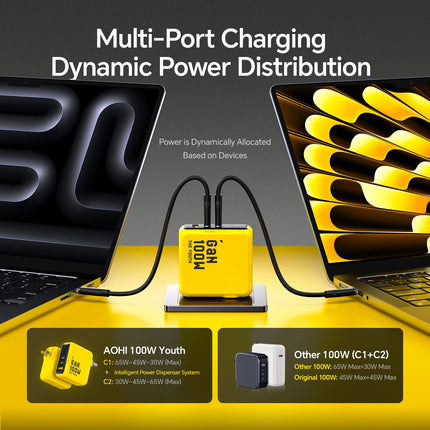 AOHI 100W GaN Charger For MacBook And iPhone Fast Charge by zapcart