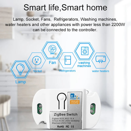 SONOFF Zigbee Wireless Smart Remote Switch Alexa Compatible by zapcart