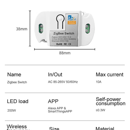 SONOFF Zigbee Wireless Smart Remote Switch Alexa Compatible by zapcart