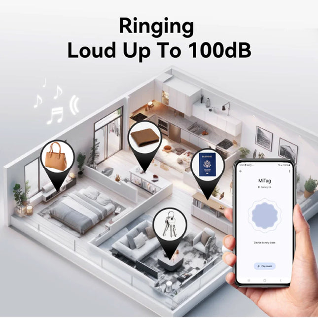 MiTag GPS Tracker Android Card Anti Lost Device With NFC by zapcart