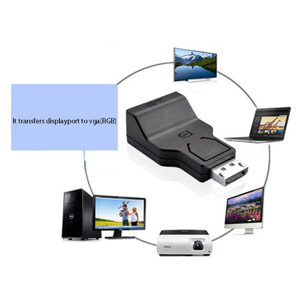 OULLX DP To VGA Converter Laptops Monitors Extend Cable by zapcart