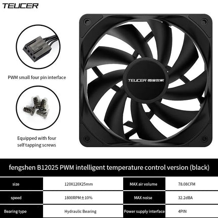 TEUCER 120mm PWM Case Fan Silent CPU Cooler For PC Builders by zapcart