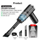 External 29000Pa Cordless Car Wet Dry Vacuum Dual Use by zapcart
