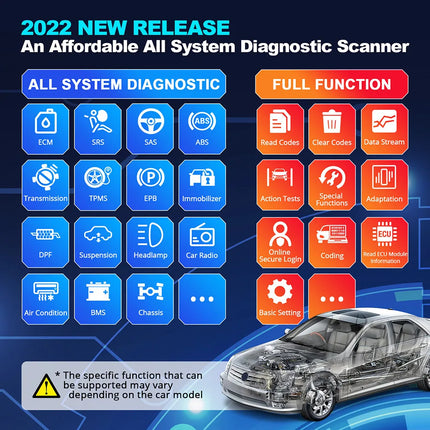 Thinkcar Thinkdiag 2 OBD2 Scanner For GM Cars CAN FD by zapcart