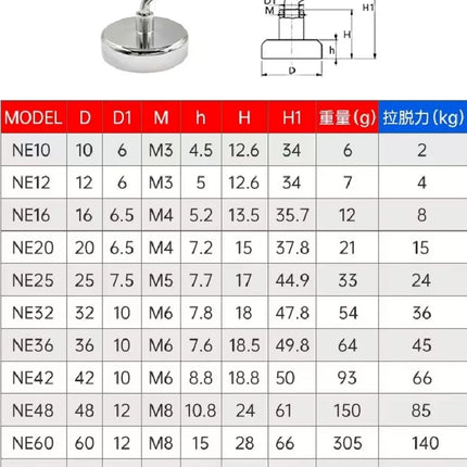 Choice Magnetic Hooks 10 Pieces Strong Home Storage Hangers by zapcart