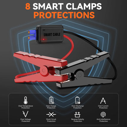 ACEZUK 12800mAh Car Jump Starter Portable Power Bank Petrol by zapcart