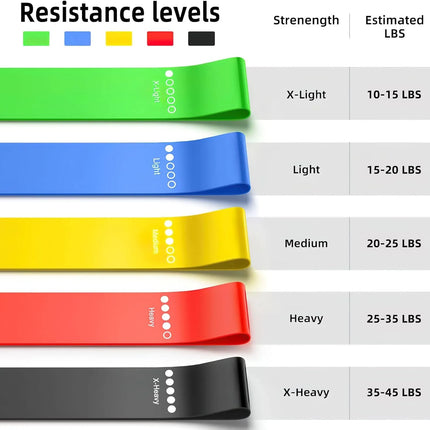 DUTRIEUX TPE Resistance Bands Set for Home Workouts by zapcart