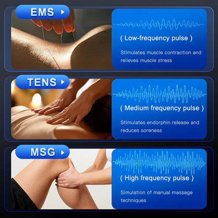 MERALL TENS Muscle Stimulator EMS Acupuncture Massage Home by zapcart