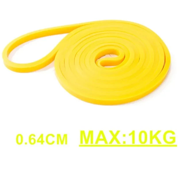 Heavy Duty Resistance Band Pull Up Assist For Home Workouts by zapcart