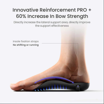 Electric Flat Foot Insole Arch Support For Men Women Relief by zapcart