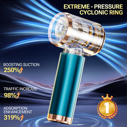 SZUK Car Vacuum Wireless 165000Pa Powerful Suction Cleaner by zapcart
