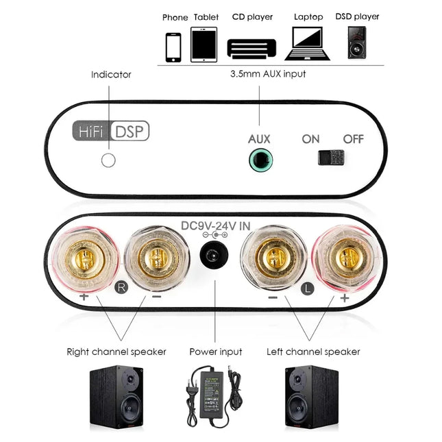 Nobsound NS10G Pro Mini HiFi DSP Bluetooth 100W Amplifier by zapcart