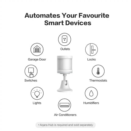 Aqara Original Motion Sensor ZigBee Human Body Smart Home by zapcart