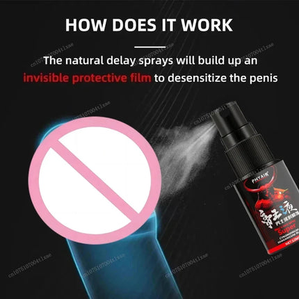 Pen5 Men's Delay Time Spray For Endurance And Confidence by zapcart