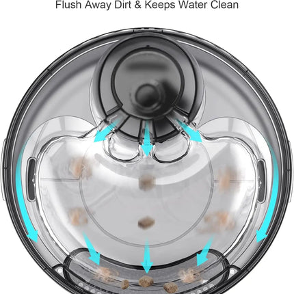 NPET DF10 Dog Water Fountain 5L Auto Dispenser For Pets