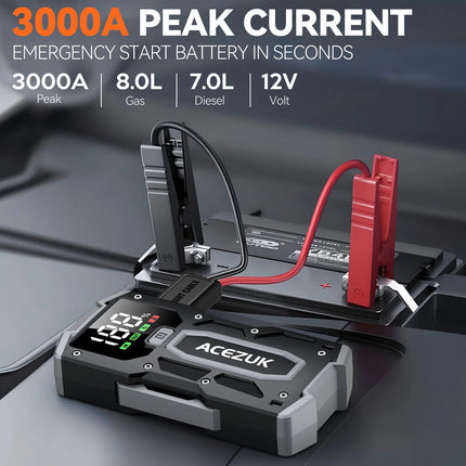 ACEZUK 12800mAh Car Jump Starter Portable Power Bank Petrol by zapcart