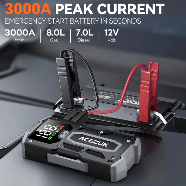 ACEZUK 12800mAh Car Jump Starter Portable Power Bank Petrol by zapcart