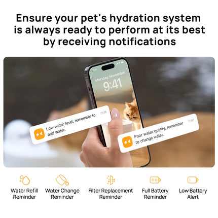 Hiigge Cat Water Fountain Wireless Automatic Pet Analytics by zapcart