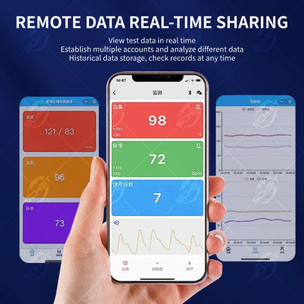 Bluetooh Digital Fingertip Pulse Oximeter & Blood Pressure Monitor 2 in 1 Household Fingertip Oximetro Dedo Pressure Meter OLED by zapcart