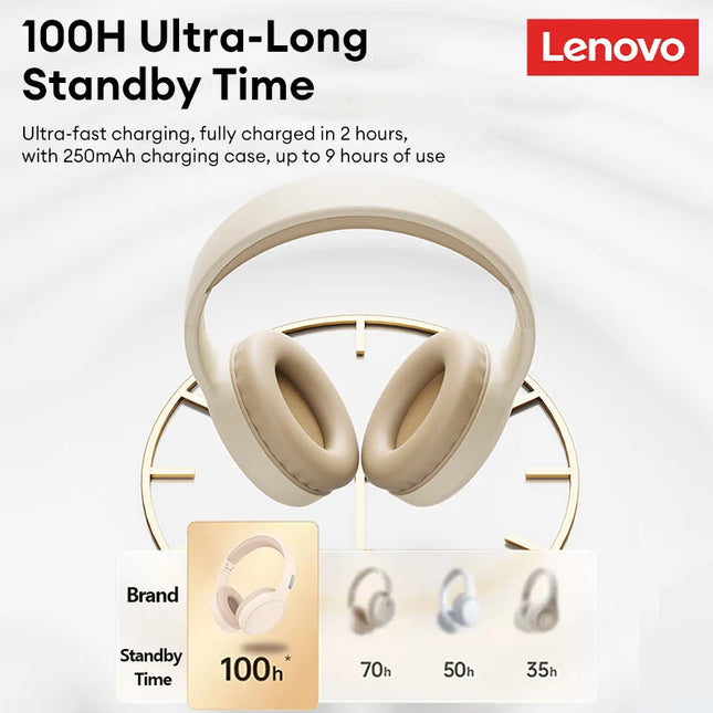 Lenovo TH30 Gaming Headset Gamers Wireless 360 Sound by zapcart