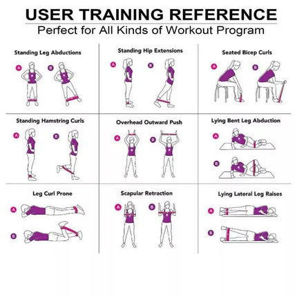 Choice Yoga Resistance Bands Set For Home Fitness Training by zapcart