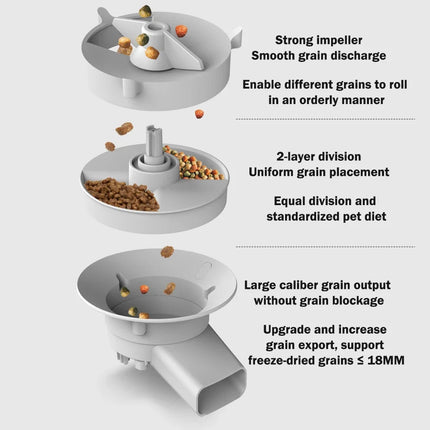 Hign Concerned 5L Smart Pet Feeder With Camera For Cats