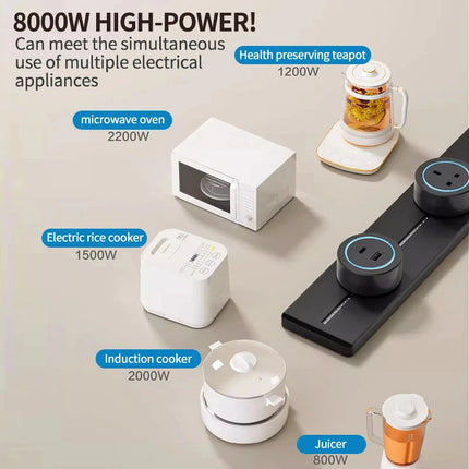 TI Premium Power Rail Socket USB Adapter For Home UK EU AU by zapcart