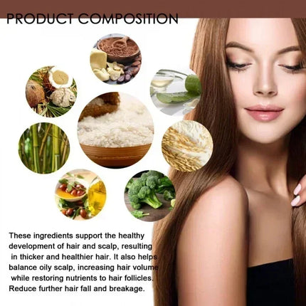Eelhoe Ginger Grow Hair Oil For Men And Women Fast Growth by zapcart