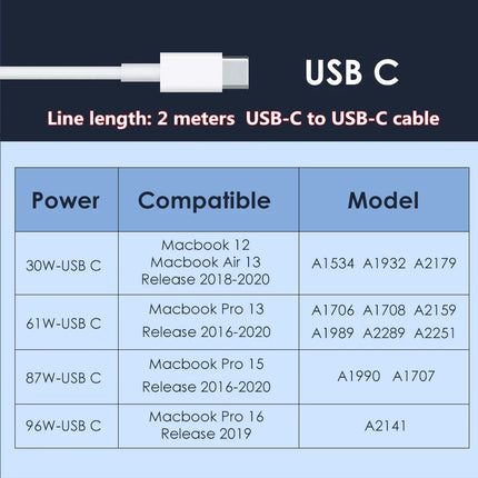 Arvin MacBook Pro Charger USB C For Apple Laptops All Models by zapcart