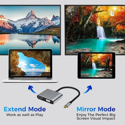 Nku USB C Dock Thunderbolt 3 and 4 Dual 4K HDMI VGA Laptop by zapcart