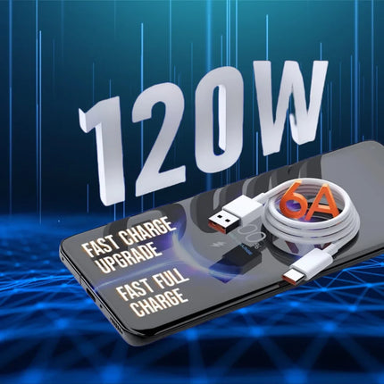 Xiaomi 120W Turbo Fast Charger For Xiaomi Devices EU UK US by zapcart