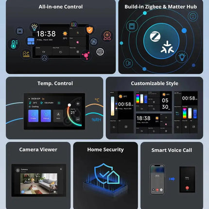 Sonoff NSPanel Pro Smart Home Control Panel DIY Enthusiasts by zapcart