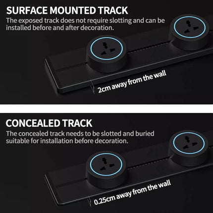 TI Premium Power Rail Socket USB Adapter For Home UK EU AU by zapcart